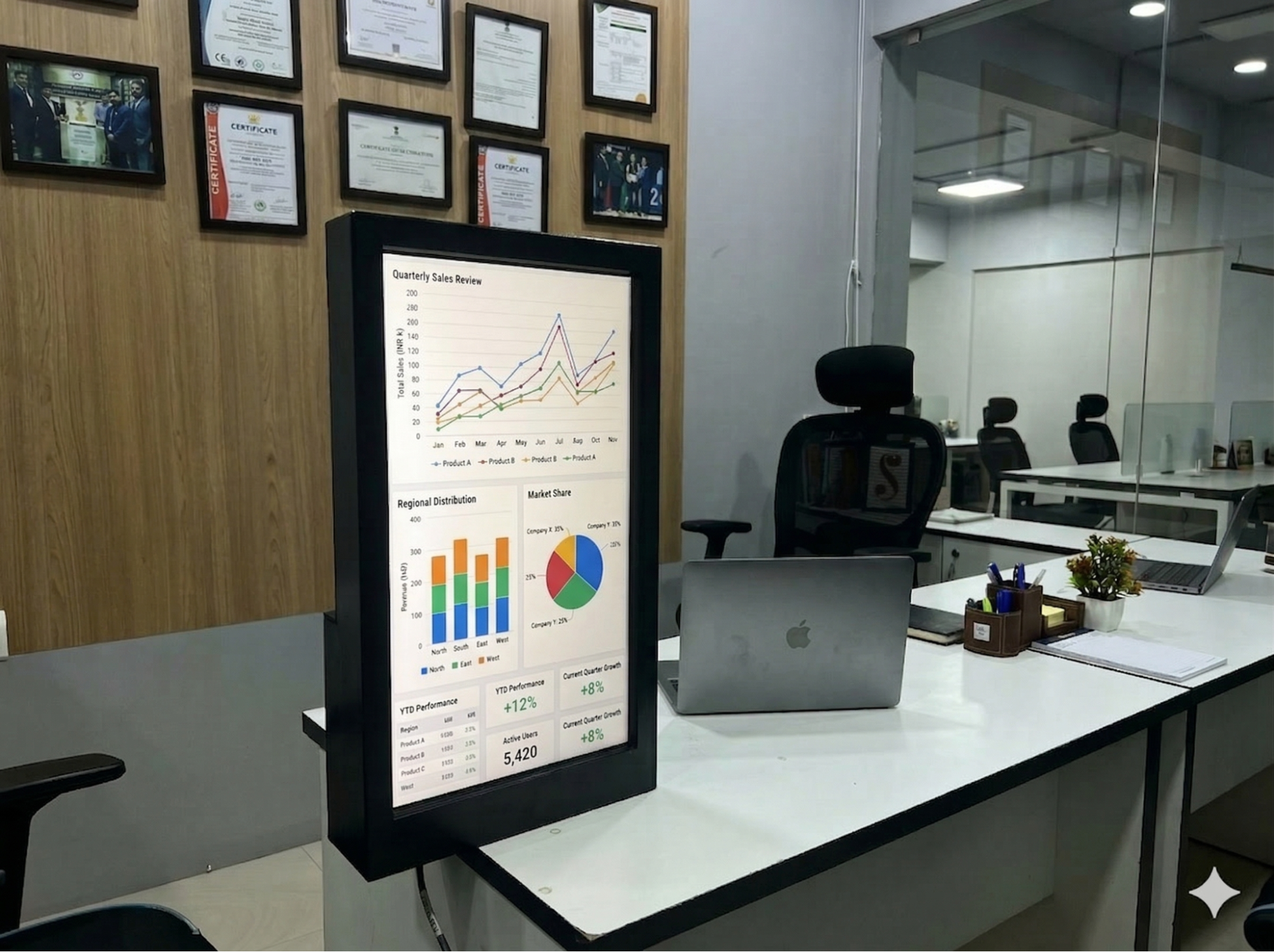 Smart AI Based Feedback Kiosk